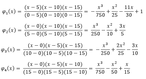 lagrange interpolating polynomial 3
