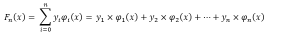 lagrange interpolating polynomials