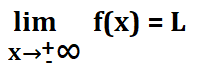 notation general what is a limit