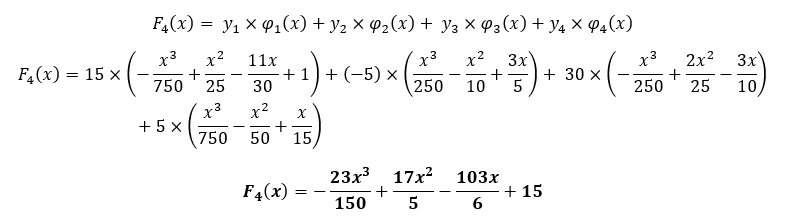 Lagrange Polynomials