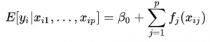 additive model summation