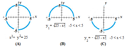 explicit solution