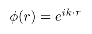 form of the light intensity