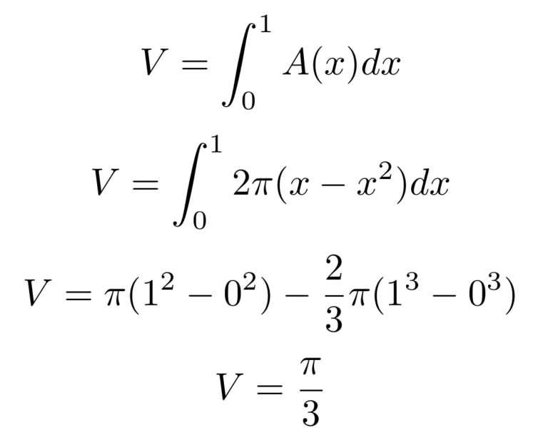 Cylindrical Shell Formula (The Shell Method) Statistics How To