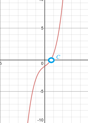 balzano's theorem 2