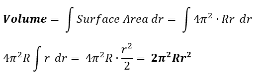 volume of tori