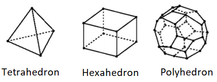 polyhedron