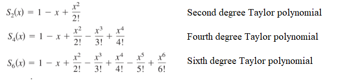 degrees of a taylor polynomial