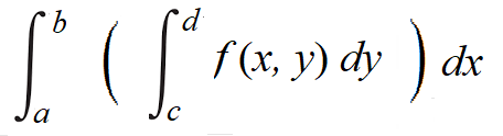 iterated integral