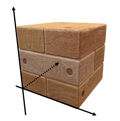 volume integral box