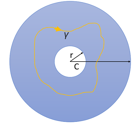 laurent series definition