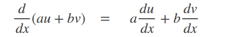 linear operator derivative