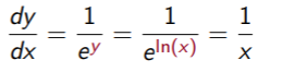 derivative of natural log step