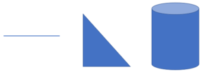 Euclidean Space Math Euclidean Space & Plane - Statistics How To