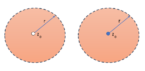 punctured disk 2