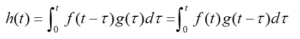 convolution integral definition