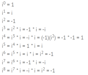 imaginary numbers