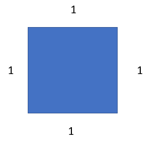 unit square