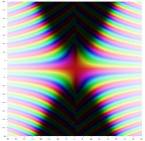 riemann xi function