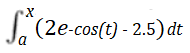 accumulation function