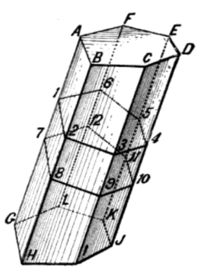 equal polygons