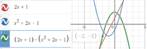 example solution using a graph