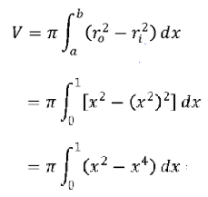 setting up the integral for washer method