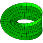 Möbius strip