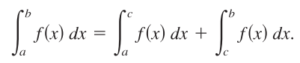 additive interval rule definition