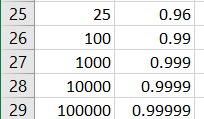 example 2 subsequence limit