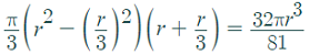 Maximum Volume of Cone Inscribed in a Sphere