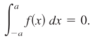 Integration of Even and Odd Functions Theorem