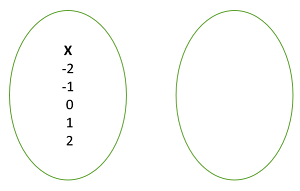 how to draw a mapping diagram