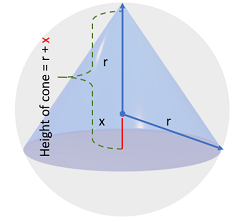 volume of cone within a sphere image