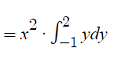 area between curve and y-axis