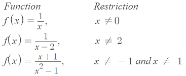 restrictions of a function 2