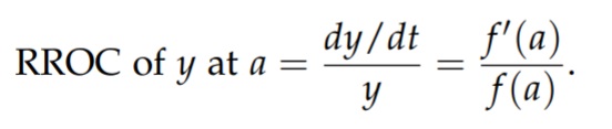 relative rate of change