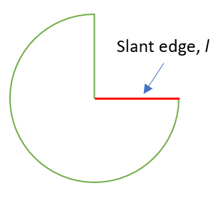 flat right circular cone