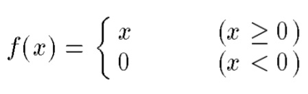 generalized derivative example