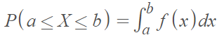 probability density function