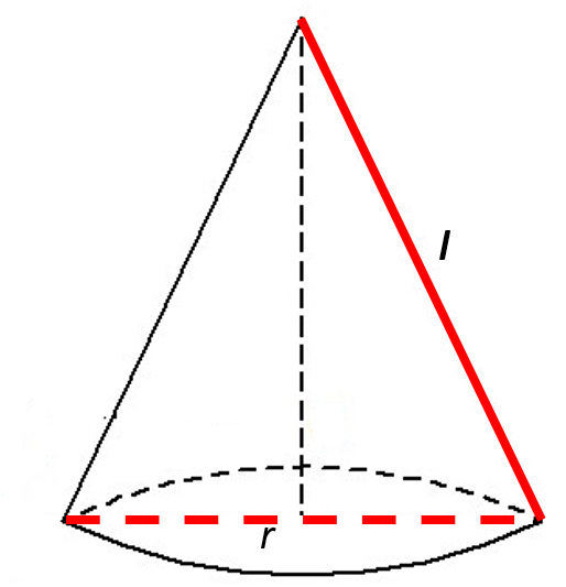right circular cone