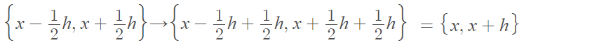 sliding a symmeric derivative