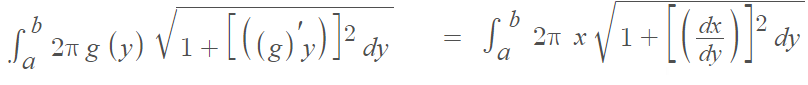 surface integral formula rotating around y axis