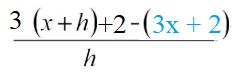 difference quotient example