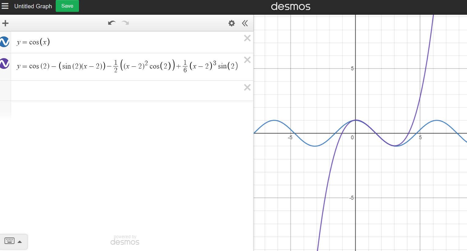 graph of taylor approximation