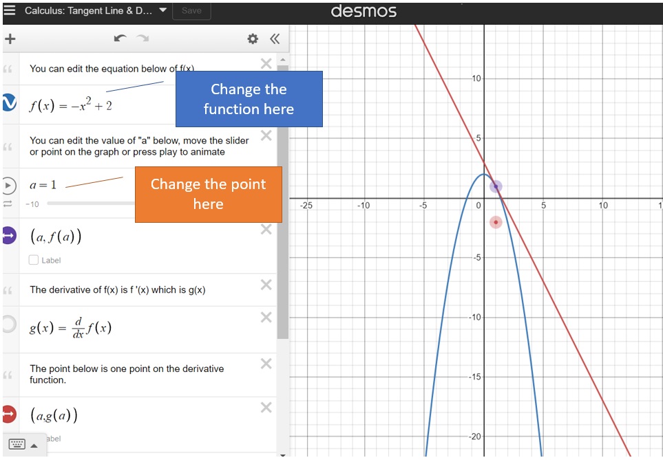 drawing a tangent line on a graph