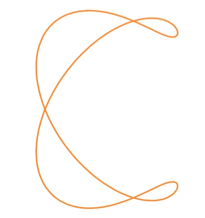 ampersand curve