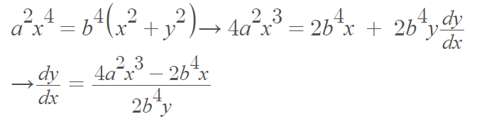 Kampyle of Eudoxus derivative