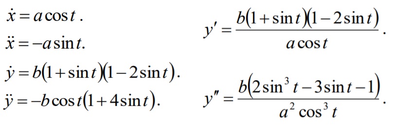 piriform derivatives