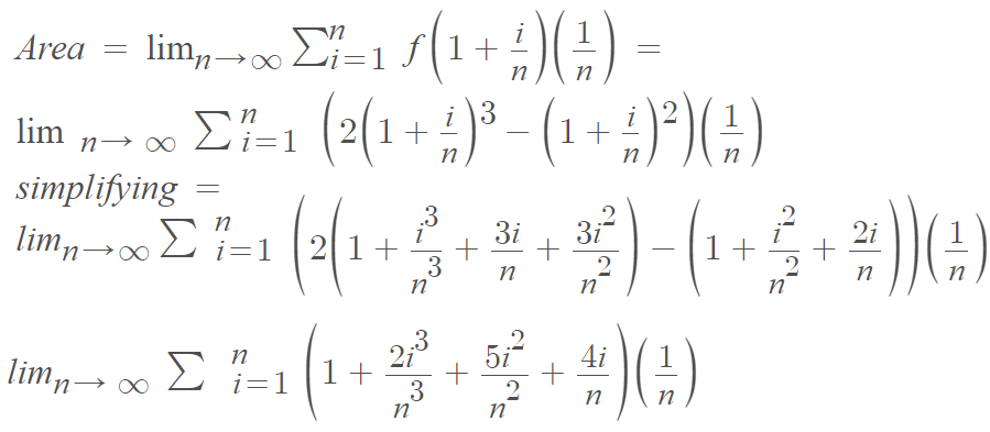 substituting in the function